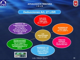 ACTUALIZACIÓN TRIBUTARIA
I. S. L. R.

Deducciones Art. 27 LISR

PÉRDIDAS NO
COMPENSADAS POR
PÓLIZAS SEG.
Art. 27 LISR Nº 6
DECLRARLA INGR EN
EL EJER. EN Q´SE
COBRE

DEPRECIACIONES
AMORTIZACIONES
Art. 27 LISR Nº 5
SITUADOS EN EL PAÍS E
INCORPORADOS A LA
RENTA

SUELDOS,
SALARIOS
Y SIMILARES
Art. 27 LISR Nº 1
INTERESES DE
PRESTAMOS
Art. 27 LISRNº 2
LAS
DEDUCCIONES
Art. 27 LISR
TRIBUTOS
PAGADOS
Art. 27 LISR Nº 3
“CUOTA RAA NO”
INDEMNIZAC. LOT
CONVENIOS LAB
Art. 27 LISR Nº 4
“PRESTACIONES
DOBLES NO”

Lcdo. Orlando Oliva A.

68

 