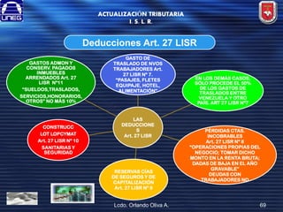 ACTUALIZACIÓN TRIBUTARIA
I. S. L. R.

Deducciones Art. 27 LISR
GASTOS ADMON Y
CONSERV. PAGADOS
INMUEBLES
ARRENDADOS Art. 27
LISR Nº11
“SUELDOS,TRASLADOS,
SERVICIOS,HONORARIOS,
OTROS” NO MÁS 10%

CONSTRUCC
LOT LOPCYMAT
Art. 27 LISR Nº 10
SANITARIAS Y
SEGURIDAD

GASTO DE
TRASLADO DE NVOS
TRABAJADORES Art.
27 LISR Nº 7.
“PASAJES, FLETES
EQUIPAJE, HOTEL,
ALIMENTACIÓN”

LAS
DEDUCCIONE
S
Art. 27 LISR

RESERVAS CÍAS
DE SEGUROS Y DE
CAPITALIZACIÓN
Art. 27 LISR Nº 9

Lcdo. Orlando Oliva A.

EN LOS DEMÁS CASOS,
SÓLO PROCEDE EL 50%
DE LOS GASTOS DE
TRASLADOS ENTRE
VENEZUELA Y OTRO
PAÍS. ART 27 LISR Nº7

PÉRDIDAS CTAS.
INCOBRABLES
Art. 27 LISR Nº 8
“OPERACIONES PROPIAS DEL
NEGOCIO; TOMAR DICHO
MONTO EN LA RENTA BRUTA;
DADAS DE BAJA EN EL AÑO
GRAVABLE”
DEUDAS CON
TRABAJADORES NO

69

 