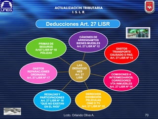 ACTUALIZACIÓN TRIBUTARIA
I. S. L. R.

Deducciones Art. 27 LISR
CÁNONES DE
ARRENDAMTOS
BIENES MUEBLES
Art. 27 LISR Nº 12

PRIMAS DE
SEGUROS
Art27 LISR Nº 18
PÓLIZAS

LAS
DEDUCCIO
NES
Art. 27
LISR

GASTOS
REPARAC.IONES
ORDINARIA
Art. 27 LISR Nº 17

REGALÍAS Y
PARTICIPACIONES
Art. 27 LISR Nº 16
“QUE NO EXISTAN
EN EL PAÍS”

GASTOS
TRANSPORTE
CAUSADO O PAG.
Art. 27 LISR Nº 13

COMISIONES A
INTERMEDIARIOS,
CORREDORES
VTA INMUEBLES
Art. 27 LISR Nº 14

DERECHOS
EXHIBICIÓN
PELÍCULAS
CINE O TV
Art. 27 LISR Nº 15

Lcdo. Orlando Oliva A.

70

 