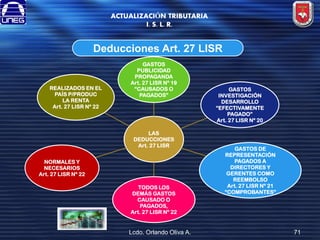 ACTUALIZACIÓN TRIBUTARIA
I. S. L. R.

Deducciones Art. 27 LISR

REALIZADOS EN EL
PAÍS P/PRODUC
LA RENTA
Art. 27 LISR Nº 22

GASTOS
PUBLICIDAD
PROPAGANDA
Art. 27 LISR Nº 19
“CAUSADOS O
PAGADOS”

LAS
DEDUCCIONES
Art. 27 LISR
NORMALES Y
NECESARIOS
Art. 27 LISR Nº 22
TODOS LOS
DEMÁS GASTOS
CAUSADO O
PAGADOS,
Art. 27 LISR Nº 22

Lcdo. Orlando Oliva A.

GASTOS
INVESTIGACIÓN
DESARROLLO
“EFECTIVAMENTE
PAGADO”
Art. 27 LISR Nº 20

GASTOS DE
REPRESENTACIÓN
PAGADOS A
DIRECTORES Y
GERENTES COMO
REEMBOLSO
Art. 27 LISR Nº 21
“COMPROBANTES”

71

 