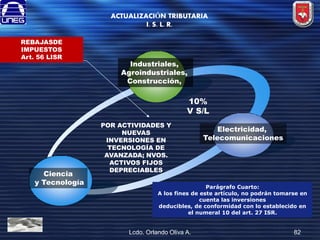 ACTUALIZACIÓN TRIBUTARIA
I. S. L. R.
REBAJASDE
IMPUESTOS
Art. 56 LISR

Industriales,
Agroindustriales,
Construcción,

10%
V S/L

Ciencia
y Tecnología

POR ACTIVIDADES Y
NUEVAS
INVERSIONES EN
TECNOLOGÍA DE
AVANZADA; NVOS.
ACTIVOS FIJOS
DEPRECIABLES

Electricidad,
Telecomunicaciones

Parágrafo Cuarto:
A los fines de este artículo, no podrán tomarse en
cuenta las inversiones
deducibles, de conformidad con lo establecido en
el numeral 10 del art. 27 ISR.

Lcdo. Orlando Oliva A.

82

 