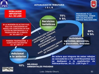 ACTUALIZACIÓN TRIBUTARIA
I. S. L. R.
REBAJASDE
IMPUESTOS
Art. 56 LISR

SI LA INVERIÓN ES ACTIVO FIJO,
SÓLO SE CONCEDERÁN EN
AQUELLOS EJERCICIOS EN QUE
ESTÉN INCORPORADOS A LA
PRODUCCIÓN DE LA RENTA
Art. 56 LISR P. 2º

Servicios
turísticos

80%
V S/L
Actividades
agrícolas, pecuarias,
o piscícolas, avícolas

PODRÁN TRASPASARSE 3
EJERCICIOS SIGUIENTES
Art. 56 LISR P. 2º

Adicional
a lo anterior
10%

75%
V S/L

PROVECHO P/LA
COMUNIDAD, DEBEN
SER CALIFICADAS
PREVIA REALIZACIÓN

Se aclara que ninguna de estas rebajas
se concederán a los contribuyentes que
se dediquen a la explotación de
hidrocarburos. Art. 52 LISR Prgfo 1º

MEJORAS
AMBIENTALES PAGADAS

Lcdo. Orlando Oliva A.

83

 