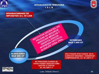 ACTUALIZACIÓN TRIBUTARIA
I. S. L. R.
DESGRAVÁMENES DE
IMPUESTOS Art. 59 LISR

INTERESES
MAX 1.000 UT

ALQUILERES
MAX 800 UT

SÓLO PAGOS EFECTUADOS EN EL
EJERCICIO GRAVABLE. CONSERVAR
COMPROBANTES. Art. 59 LISR P. 2º
NO PROCEDEN CUANDO SE
HAYAN PODIDO DEDUCIR COMO
GASTOS O COSTOS
Art. 59 LISR P. 1º

Lcdo. Orlando Oliva A.

84

 