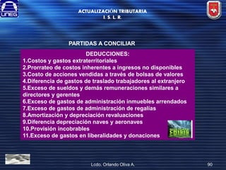 ACTUALIZACIÓN TRIBUTARIA
I. S. L. R.

PARTIDAS A CONCILIAR
DEDUCCIONES:
1.Costos y gastos extraterritoriales
2.Prorrateo de costos inherentes a ingresos no disponibles
3.Costo de acciones vendidas a través de bolsas de valores
4.Diferencia de gastos de traslado trabajadores al extranjero
5.Exceso de sueldos y demás remuneraciones similares a
directores y gerentes
6.Exceso de gastos de administración inmuebles arrendados
7.Exceso de gastos de administración de regalías
8.Amortización y depreciación revaluaciones
9.Diferencia depreciación naves y aeronaves
10.Provisión incobrables
11.Exceso de gastos en liberalidades y donaciones

Lcdo. Orlando Oliva A.

90

 
