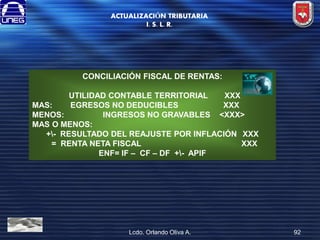 ACTUALIZACIÓN TRIBUTARIA
I. S. L. R.

CONCILIACIÓN FISCAL DE RENTAS:
UTILIDAD CONTABLE TERRITORIAL
XXX
MAS:
EGRESOS NO DEDUCIBLES
XXX
MENOS:
INGRESOS NO GRAVABLES <XXX>
MAS O MENOS:
+- RESULTADO DEL REAJUSTE POR INFLACIÓN XXX
= RENTA NETA FISCAL
XXX
ENF= IF – CF – DF +- APIF

Lcdo. Orlando Oliva A.

92

 