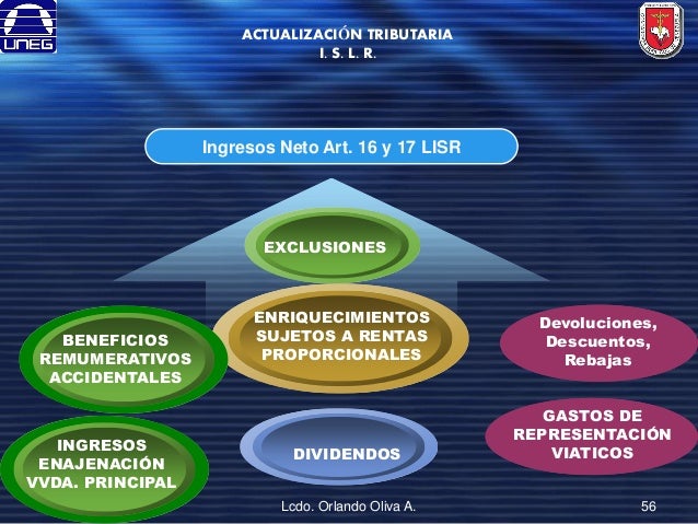 Islr 2013 p envio