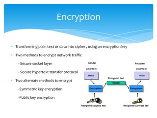 Encryption

Transforming plain text or data into cipher , using an encryption key

Two methods to encrypt network traffic

 - Secure socket layer

 - Secure hypertext transfer protocol

Two alternate methods to encrypt

 -Symmetric key encryption

 -Public key encryption
 
