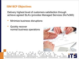 Accp bcps study materials picture