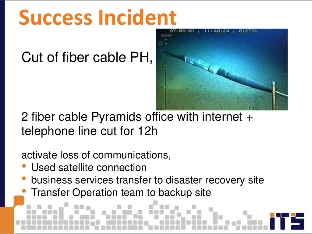 Disaster recovery case study examples picture