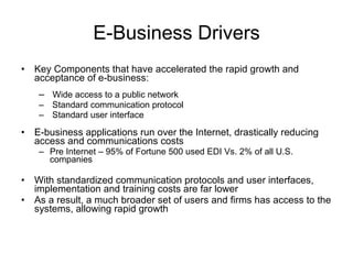 E-Business Drivers Key Components that have accelerated the rapid growth and acceptance of e-business: Wide access to a public network Standard communication protocol Standard user interface E-business applications run over the Internet, drastically reducing access and communications costs Pre Internet – 95% of Fortune 500 used EDI Vs. 2% of all U.S. companies With standardized communication protocols and user interfaces, implementation and training costs are far lower As a result, a much broader set of users and firms has access to the systems, allowing rapid growth 