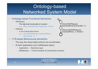 Ontology-based
Networked System Model
  Ontology-based Functional Semantics
•  Affordance
•  The high-level functionality of a system
•  e.g., <Req, PhotoSharing, Preferences, Photo>
•  Interface
•  A set of observable actions
•  e.g., <SendSOAPRequest, DownloadPhoto,
{CameraID}, ∅>
  LTS-based Behavioural semantics
•  The way the observable actions are coordinated
•  At both application and middleware layers
•  Application → Business logic
•  Middleware → Communication & coordination protocol
12
Interface
Networked
System
Affordance Behaviour
1
0..n
1
Ontologies
<SendSOAPRequest,
DownloadPhoto,{CameraID}, ∅>
<ReceiveSOAPResponse,
DownloadPhoto, ∅, {Photo}>
 