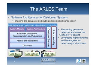 Middleware for pervasive, distributed computing
System Architecture
The ARLES Team
  Software Architectures for Distributed Systems
•  enabling the pervasive computing/ambient intelligence vision
3
d computing
QualityofService
Interoperability
CONNECT Project
Multi-radio
  Abstracting pervasive
networks and resources
  Leveraging highly dynamic
and heterogeneous
networking environments
System Models
Access and Interaction
Runtime Composition,
Reconfiguration, and Adaptation
Discovery
Multi-device Multi-platform
 