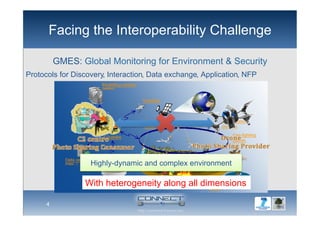 Facing the Interoperability Challenge
GMES: Global Monitoring for Environment & Security
Protocols for Discovery
4
, Interaction, Data exchange, Application, NFP
With heterogeneity along all dimensions
Highly-dynamic and complex environment
 