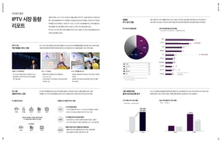 ISMREPORT06
5G생중계프로세스 이동통신3사생중계서비스현황
K-POP글로벌생중계
-K-POP아이돌데뷔무대‘KT Live Stage’ 한국-홍콩동시생중계
-olleh tv와시즌(Seezn)통해VOD및VR서비스제공
5G이동통신망으로골프대회생중계
-5G통신망과무선카메라이용해골프대회매라운드생중계
-SKT&지상파연합OTT‘웨이브’통해해당서비스지속제공예정
예술의전당과MOU체결해공연실황중계
-예술의전당공연실황중계및VOD서비스협력예정
-공연실감형VR콘텐츠공동제작및기획
- VOD·실시간채널·모바일 AI큐레이션서비스
-홈쇼핑/광고시청이력분석으로개인맞춤형
광고제공예정
-정확한운동자세를음성으로설명해주는
Full Voice 기능
-고객의모바일기기와연동되어개인운동상태와
기록관리가능
-성향분석결과에따라아동심리치료전문가가필요한
책추천
-YBM에서만든영유아영어능력평가시험기반레벨
테스트제공
KT
SKT
LG U+
카메라 케이블 중계차 방송국 시청자
중계차와케이블로가능했던생중계방송을
5G이동통신망을사용하여무선송출
카메라 방송국 시청자
<5G망환경>
IPTV 3사
개인 맞춤형 서비스 강화
5G 기반
생중계 서비스 강화
olleh tv ‘AI 큐레이션’ B tv x ‘FitDay’ U+tv ‘아이들나라 3.0’
· IPTV 3사는 가족 단위에서 개인 단위로 변화해 가고 있는 미디어 이용 행태에 발맞춰 개인 중심 서비스 제공 본격화
· 개개인의 특성에 따른 콘텐츠 큐레이션 뿐만 아니라 다양한 라이프 스타일에 알맞은 서비스 연이어 출시
· LTE 대비 20배 빠른 전송 속도와 초저지연을 자랑하는 5G 통신망 기반의 초고화질 생중계 서비스 강화
· 이동통신 3사, IPTV와 모바일 통해 콘서트/스포츠 등 현장감 넘치는 콘텐츠 제공 이어나갈 것으로 전망
2019년 결산
IPTV시장동향
리포트
새롭게 단장한 <ism>이 지난 2019년 한 해를 되돌아 보며 IPTV 시장을 결산하는 자리를 마련
했다.공정거래위원회의IPTV-케이블SO인수합병승인에따라케이블SO가입자의IPTV전환이
본격화될 것으로 전망되는 가운데, IPTV 3사는 가구 단위 시청 플랫폼이라는 기존의 틀을 깨고
개인맞춤형서비스를새롭게선보이는한편,5G기반의서비스를강화해나갔다.
IPTV광고시장역시매년꾸준한집행을이어오고있는식음료,전기/전자,금융업종을중심으로
꾸준한성장세를이어갔다.
ISMvol.34
업종별
IPTV 광고 현황
시장 성장에 따른
홈퍼니싱/건설 업종 증가
2018년 비중 2019년 비중 캠페인 평균 광고비
취급고 브랜드수
1억643만원
전업종평균집행광고비
3,931만원
IPTV광고주업종별현황 상위10개업종평균광고비현황
가구브랜드IPTV광고현황 건설/주택업종IPTV광고현황
· 매년 꾸준한 IPTV 광고 집행을 이어오고 있는 식음료, 전기/전자, 금융 업종이 전체 취급고의 45% 비중 차지
· 19년 하반기 리니지2M, V4 등 RPG 장르의 대형 신작 게임 잇따라 출시하며 게임 업종이 업종 TOP5 랭크인
· 1인 가구 보편화 및 워라밸 문화 확산에 따라 홈퍼니싱 시장 성장하며 IPTV 광고 역시 전년 대비 32% 취급고 증가
· 침체된 부동산 시장 내 아파트 브랜드 마케팅 경쟁 심화되며 건설 업종 IPTV 광고 집행 증가
식음료
전기/전자
금융
생활/잡화
게임
19%
16%
11%
11%
6%
식음료 15%
8%
14%
9%
6%
6%
6%
1%
7%
3%
19%
16%
11%
11%
6%
5%
5%
4%
4%
4%
전기/전자
금융
게임
의료/건강
패션/화장품
건설/주택
앱/사이트
문화/예술
생활/잡화
※기준:ollehtv&U+tv
※일부앱광고주업종분류기준변경으로인하여이전
보고서와상이할수있음
2018년 2018년2019년 2019년
전년 대비
32% 증가
226%
122%
19%
16%
11%
11%6%
6,480만원
2018년 취급고 2019년 취급고
07
 