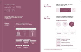 주요 채널 포함 총 100개 채널 내 실시간 방송 광고 중 120초 노출
전국 및 지역 단위 & 세그먼트 타겟팅 가능
국내 유일의 방송 광고 스트리밍 플랫폼으로 다양한 광고주 수용 가능
KT 보유 빅데이터 활용한 타겟팅과 실시간 모니터링 및 리포트 제공
Live AD
광고 노출 위치
Live AD
상품 경쟁력
olleh tv Live AD 노출 지면
120초
후 CM
통합 리포트 제공
리포트 메일링
기능 신설
실시간 모니터링
및 전수 녹화 기능
전 CM
쇼핑 App. 검색 이력
(추가 예정)
채널/프로그램 시청이력 가입자 정보 데이터 홈쇼핑 기반 선호도 데이터
정형 세그먼트 GOI 세그먼트
스트리밍 송출 방식으로 전국 단위 운영되는 Live AD
IP 기반의 인프라와 KT 보유 빅데이터를 활용한 다양한 타겟팅 가능
다차원 분석의 통합 리포트 제공과 실시간 모니터링 기능 강화
· 통합 리포트 및 RAW 데이터 제공
· EPG데이터에 근거한 노출정보 표시 기능 개발
· 캠페인 간 통합 분석 기능 제공
· 캠페인 전수 녹화 기능 신설(‘20년 1월 중 오픈 예정)
· 캠페인별 모니터링 자료 매칭해 EPG데이터와 함께 리포트 게재
· 캠페인별 리포트 송출 가능 및 수신자 지정 가능
소재 전달 스트리밍 송출스트리밍 서버
ISMvol.34
※ olleh tv Live AD의 상세 정책 내용은 17 페이지 내 1Q 단가 및 할증/보너스 정책 통해 확인 부탁 드립니다.
로컬 맞춤 노출 제어형 실시간 방송 광고 ‘VACAS’에서
전국 커버형 타겟팅 실시간 방송 광고 ‘Live AD’로 상품 리뉴얼
Live AD
상품 소개
KT의 로컬 타겟팅 맞춤형 실시간 방송 광고 ‘VACAS’가 ‘olleh tv Live AD’라는
이름으로 새롭게 리뉴얼 되면서 전국 커버리지를 소화할 수 있는 실시간 방송
광고 상품으로 재탄생 하였다.
olleh tv Live AD를
소개합니다
IPTV 실시간 방송 광고 영역 확장
최고의 KT 유선 인프라를 기반으로 한 국내 최대/최고의 방송 광고 서비스
Live AD 노출가구 660만
주요 채널 포함한
100개 채널 커버리지
빅데이터 기반의
정교한 타겟팅 가능
스트리밍 소재 전송으로
전국을 커버하는 인프라
실시간/종합 리포트 가능
송출된 광고 전수 녹화
(1월중 적용 예정)
구분
채널
과금기준
셋탑타겟팅유무
전국단위송출
실시간모니터링
세그먼트타겟팅유무
71개
완전시청기준
가능
불가
불가
불가
100개
완전시청기준
가능
가능
가능
가능
VACAS Live AD
국내 1위 커버리지 송출 채널 100개로 확대 고도화된 리포팅 기능
정교한 타겟팅 플랫폼 국내 최고 인프라 환경
FOCUSONll10
KT 실시간 방송 광고의 새 출발
11
 