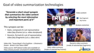 Video Synopsis PGL SUM Video Summarization | PPT