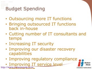 Budget Spending

    • Outsourcing more IT functions
    • Bringing outsourced IT functions
      back in-house
    • Cutting number of IT consultants and
      temps
    • Increasing IT security
    • Improving our disaster recovery
      capabilities
    • Improving regulatory compliance
    • Improving IT service level
http://www.radiantminds.co.in
 