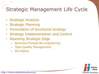 Strategic Management Life Cycle

    •   Strategic Analysis
    •   Strategic Planning
    •   Formulation of functional strategy
    •   Strategy Implementation and Control
    •   Reaching Strategic Edge
        – Business Process Re-engineering
        – Total Quality Management
        – Six Sigma




http://www.radiantminds.co.in
 
