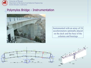 University of Thessaly
                       Department of Mechanical and Industrial Engineering
                       System Dynamics Laboratory


                   Polymylos Bridge - Instrumentation




                                                                                                                                             Instrumented with an array of 24
                                                                                                                                             accelerometers optimally placed
                                                                                                                                              on the deck and the base of the
                                                                                                                                                   columns and bearings



                                                                                                                                                                                                                                                    2

                                                                                                                                                                                                                                             14         1
                                                                                                                                                                                                                                               13
                                                                                                                                                                                                                              3
                                                                                                                                                                                                                                   15
                                   B2RV 40                    M2RV 10                     A2RV40
                                                                                                                                                                                                         5                    16
                                                                                                                 SRV 100                                                                                         17
            T3RT 100                                                         M2RT 10                                            T1RT 100                                                 9
                                             B2RT 40                                               A2RT 40                                                                                                            4
                                                                                                                                                                                              19        18
                                                                                                                  SRT 100                                                     10
                       ΠΟΛΥΜΥΛΟΣ                                                                                                                                                   21   20
                                                             M2 LL 10                                                                                                    12
  U3LL100                                                                                                                                                                     22
                                                                                                                                           U1LV 100              02423                                       6
                                                                        M2LV 10                                                                                               11
                                             B2LV 40                                           A2LV 40                      U1LL 100
                                                                                                             SLV 100                                           -10                                  7                     8             50
U3LV 100                                                                            Βάση                                                   U1RT 100   z-axis
            U3RT 100                                         U2LV 40                                                                                           -20
                                                                                  Πυλώνα M2
                                                                                                                                                                                                                  0
   Aκρόβαθρο T2                                                               U2LL 40
                                                                                                                                                               -30
                                                       35m                              35m          30m                        Aκρόβαθρο T1
                               30m                             U2LT 40                                                                                                                  -50
                                                                                                                                                               -750
                                                                                                                                                                -755                               x-axis
                                                                                                                                                                 -760
                                                                                                                                                      y-axis
 