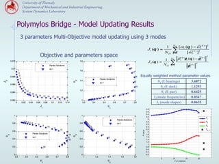 University of Thessaly
                        Department of Mechanical and Industrial Engineering
                        System Dynamics Laboratory


                Polymylos Bridge - Model Updating Results
                      3 parameters Multi-Objective model updating using 3 modes
                                                                                                                                                                                                                                         ND
                                                                                                                                                                                                                                  1          [ωr (q ) − ωr k ) ]2
                                                                                                                                                                                                                                                           ˆ(
                                                                                                                                                                                                                    J1 (q ) =           ∑
                                                                                                                                                                                                                                  ND              [ωr k ) ]2
                                                                                                                                                                                                                                                   ˆ(
                                                           Objective and parameters space
                                                                                                                                                                                                                                        k =1
                                                                                                                                                                                                                                                                                 2
                                                                                                                                                                                                                                       ND                        ˆ
                                                                                                                                                                                                                                              β r( k )φr (q ) − φr( k )
                                                                                                                                                                                                                                  1
        0.072                                                                                                     1.8                                                                                                J 2 (q ) =        ∑                                2
                                                                              Pareto Solutions                                                             20
                                                                                                                                                                                    19                                            ND   k =1                    ˆ
                                                                                                                                                                                                                                                              φr( k )
         0.07                                                                 w=1                                                                                                        18
                    1                                                                                             1.6
                    2                                                                                                                                                                         17
        0.068        3                                                                                                                                                                             16   Equally weighted method parameter values
                      4                                                                                                                        Pareto Solutions
                                                                                                                  1.4
                                                                                                                                                                                                                   θ1 (E bearings)   3.6872
                                                                                                              2

                      5
2




                                                                                                                                                                                               15
                                                                                                              θ
J




                        6                                                                                                                      w=1
        0.066
                         7
                             8                                                                                                                                                                     14                 θ2 (E deck)    1.1293
                                 9                                                                                1.2                                                                     13
        0.064
                                     10
                                          11 12                                                                                                                                     12                                θ3 (E pier)    0.6425
                                                13 14                                                                                                           10      11
                                                      15 16                     17 18       19        20                                  7 8
                                                                                                                                                        9                                                       J1(mode frequencies) 0.0347
        0.062                                                                                                      1            123 4 5 6
                0      0.02               0.04    0.06             0.08         0.1      0.12     0.14              3.3           3.4      3.5                  3.6           3.7              3.8                J2 (mode shapes)   0.0635
                                                           J                                                                                           θ
                                                           1                                                                                               1                                                       3.8
                                                                                                                                                                                                                   3.6
                                                                                                                                                                                                                   3.4
           1                                                                                                       1
                                                                                                                                                                                                                   3.2
                                                                                                                                                                                                                                                                                 θ
                                                                                                                                                                                                                     3                                                            1
                                                                                                                                                                      Pareto Solutions
                             12 3 4 5                                                                                       25
                                                                                                                            14
                                                                                                                            3                                                                                      2.8                                                           θ
                                                                                                                                                                                                                                                                                  2
          0.8                         6 7                                                                         0.8         67                                      w=1                                          2.6
                                                       8       9                                                               89                                                                                                                                                θ
                                                                         10                                                      10                                                                                2.4                                                            3
                                                                                    11                                            11                                                                               2.2                                                           θw =1
                                                                                            12                                      12




                                                                                                                                                                                                         θ value
          0.6                                                                                         13          0.6                     13                                                                         2
                                             Pareto Solutions                                                                                                                                                      1.8
                                                                                                         14                                     14
    3




                                                                                                              3
θ




                                                                                                              θ




                                             w=1                                                       15                                              15                                                          1.6
          0.4                                                                                            16       0.4                                            16                                                1.4
                                                                                                      17                                                                 17                                        1.2
                                                                                                 18                                                                             18                                   1
                                                                                            19                                                                                        19
          0.2                                                      20                                             0.2                                                                20                            0.8
                                                                                                                                                                                                                   0.6
                                                                                                                                                                                                                   0.4
           0                                                                                                       0                                                                                               0.2
            3.3                  3.4             3.5                    3.6           3.7             3.8               1                1.2           1.4                1.6                  1.8
                                                                                                                                                                                                                              5          10              15                 20
                                                           θ                                                                                           θ                                                                                   # of solutions
                                                               1                                                                                           2
 