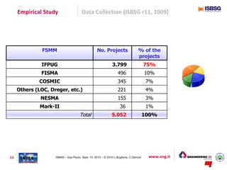 Empirical Study                   Data Collection (ISBSG r11, 2009)




               FSMM                               No. Projects                   % of the
                                                                                 projects
              IFPUG                                          3.799                    75%
              FISMA                                              496                  10%
             COSMIC                                              345                   7%
     Others (LOC, Dreger, etc.)                                  221                   4%
              NESMA                                              155                   3%
              Mark-II                                              36                  1%
                                     Total                   5.052                    100%




13                  ISMA5 – Sao Paulo, Sept. 14, 2010 – © 2010 L.Buglione, C.Gencel    www.eng.it
 