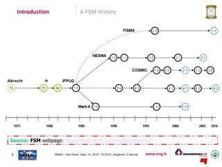 Introduction                      A FSM History




Source: FSM webpage: http://www.semq.eu/leng/sizestfsm.htm

5                  ISMA5 – Sao Paulo, Sept. 14, 2010 – © 2010 L.Buglione, C.Gencel   www.eng.it
 