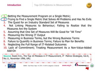 Introduction                      Top-10 Problems in Measurement



1. Betting the Measurement Program on a Single Metric;
2. Trying to Find a Single Metric that Solves All Problems and Has No Evils
3. The Quest for an Industry Standard Set of Measures
4. Not Linking Measures to Behaviour; Failing to Realize that the
   Measures Are the System
5. Assuming that One Set of Measures Will Be Good for "All Time"
6. Measuring the Wrong IT Output
7. Measuring in Business Terms, but the Wrong Business Terms
8. Failure to Quantify in Business Terms; Failure to Plan for Benefits
9. Neglecting the Full Range of IT-Related Outcomes
10. Lack of Commitment; Treating Measurement As a Non-Value-Added
   Add-On
Source: Rubin H.A., The Top 10 Mistakes in IT Measurement, IT Metrics Strategies, Vol.II,
No.11, November 1996, URL:
http://web.archive.org/web/20030119070257/www.cutter.com/benchmark/1996toc.htm

 7                  ISMA5 – Sao Paulo, Sept. 14, 2010 – © 2010 L.Buglione, C.Gencel   www.eng.it
 