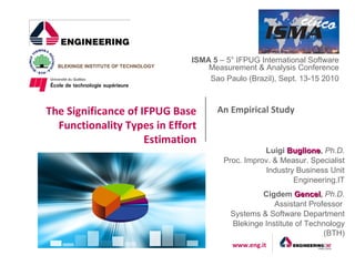 ISMA 5 – 5° IFPUG International Software
  BLEKINGE INSTITUTE OF TECHNOLOGY       Measurement & Analysis Conference
                                         Sao Paulo (Brazil), Sept. 13-15 2010



The Significance of IFPUG Base             An Empirical Study
  Functionality Types in Effort
                     Estimation
                                                        Luigi Buglione, Ph.D.
                                                              Buglione
                                             Proc. Improv. & Measur. Specialist
                                                        Industry Business Unit
                                                                Engineering.IT
                                                       Cigdem Gencel, Ph.D.
                                                                  Gencel
                                                           Assistant Professor
                                               Systems & Software Department
                                               Blekinge Institute of Technology
                                                                          (BTH)
                                                www.eng.it
 
