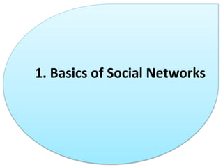 Group and Community Detection in Social Networks