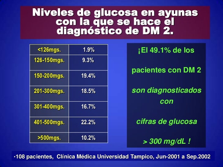 Lecciones de ADVANCE en el control de glucosa e hipertensión Lecciones de ADVANCE en el control de glucosa e hipertensión