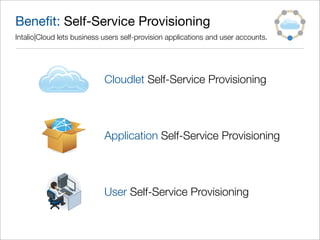 Beneﬁt: Self-Service Provisioning
Intalio|Cloud lets business users self-provision applications and user accounts.




                            Cloudlet Self-Service Provisioning




                            Application Self-Service Provisioning




                            User Self-Service Provisioning
 