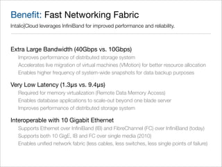 Beneﬁt: Fast Networking Fabric
Intalio|Cloud leverages InﬁniBand for improved performance and reliability.



Extra Large Bandwidth (40Gbps vs. 10Gbps)
   Improves performance of distributed storage system
   Accelerates live migration of virtual machines (VMotion) for better resource allocation
   Enables higher frequency of system-wide snapshots for data backup purposes

Very Low Latency (1.3μs vs. 9.4μs)
   Required for memory virtualization (Remote Data Memory Access)
   Enables database applications to scale-out beyond one blade server
   Improves performance of distributed storage system

Interoperable with 10 Gigabit Ethernet
   Supports Ethernet over InﬁniBand (IB) and FibreChannel (FC) over InﬁniBand (today)
   Supports both 10 GigE, IB and FC over single media (2010)
   Enables uniﬁed network fabric (less cables, less switches, less single points of failure)
 