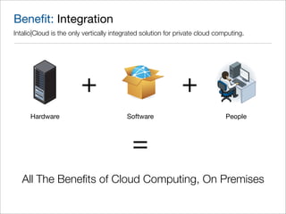 Beneﬁt: Integration
Intalio|Cloud is the only vertically integrated solution for private cloud computing.




                        +                                     +
      Hardware                           Software                             People



                                           =
   All The Beneﬁts of Cloud Computing, On Premises
 