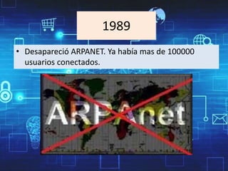 1989
• Desapareció ARPANET. Ya había mas de 100000
usuarios conectados.
 