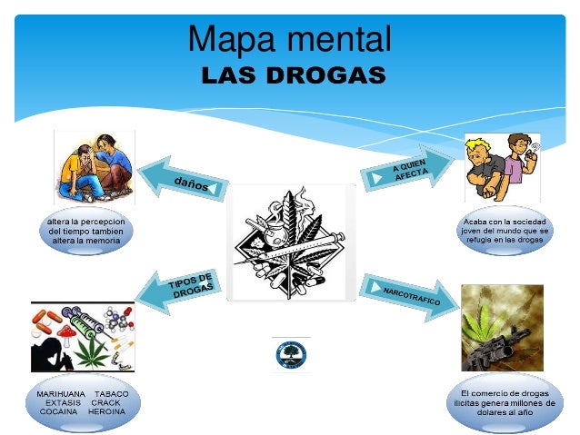 las drogas Ismael Zamora
