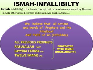 ISMAH-INFALLIBILTY
Ismah (infallibility) is the Islamic concept that those who are appointed by Allah (swt)
to guide others must be sinless and must never disobey Allah (swt)
We believe that all actions
and words of Prophets and the
Ahlulbayt
ARE FREE of sin (Infallible)
ALL PREVIOUS PROPHETS
RASULALLAH (SAW)
SAYYIDA FATIMA (AS)
TWELVE IMAMS (AS)
PROTECTED
WITH ISMAH
(INFALLIBILITY)
 