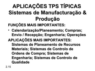 APLICAÇÕES TPS TÍPICAS
  Sistemas de Manufacturação &
            Produção
 FUNÇÕES MAIS IMPORTANTES:
 • Calendarização/Planeamento; Compras;
   Envio / Recepção; Engenharia; Operações
 APLICAÇÕES MAIS IMPORTANTES:
   Sistemas de Planeamento de Recursos
   Materiais; Sistemas de Controlo de
   Ordens de Compra; Sistemas de
   Engenharia; Sistemas de Controlo de
   Qualidade
2.15
 