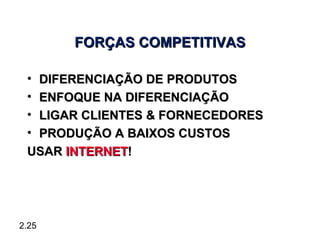 FORÇAS COMPETITIVAS

 •DIFERENCIAÇÃO DE PRODUTOS
 •ENFOQUE NA DIFERENCIAÇÃO
 •LIGAR CLIENTES & FORNECEDORES
 •PRODUÇÃO A BAIXOS CUSTOS
 USAR INTERNET!




2.25
 