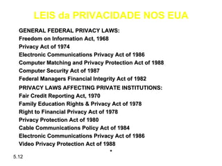 LEIS da PRIVACIDADE NOS EUA
  GENERAL FEDERAL PRIVACY LAWS:
  Freedom on Information Act, 1968
  Privacy Act of 1974
  Electronic Communications Privacy Act of 1986
  Computer Matching and Privacy Protection Act of 1988
  Computer Security Act of 1987
  Federal Managers Financial Integrity Act of 1982
  PRIVACY LAWS AFFECTING PRIVATE INSTITUTIONS:
  Fair Credit Reporting Act, 1970
  Family Education Rights & Privacy Act of 1978
  Right to Financial Privacy Act of 1978
  Privacy Protection Act of 1980
  Cable Communications Policy Act of 1984
  Electronic Communications Privacy Act of 1986
  Video Privacy Protection Act of 1988
                                     *
5.12
 