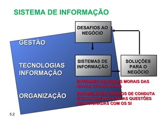 SISTEMA DE INFORMAÇÃO

                    DESAFIOS AO
                      NEGÓCIO

      GESTÃO

                    SISTEMAS DE        SOLUÇÕES
      TECNOLOGIAS   INFORMAÇÃO           PARA O
      INFORMAÇÃO                        NEGÓCIO

                    ENTENDER OS RISCOS MORAIS DAS
                    NOVAS TECNOLOGIAS
                    ESTABELECER CÓDIGOS DE CONDUTA
      ORGANIZAÇÃO   ÉTICOS QUE INCLUAM AS QUESTÕES
                    RELACIONADAS COM OS SI

5.2
 