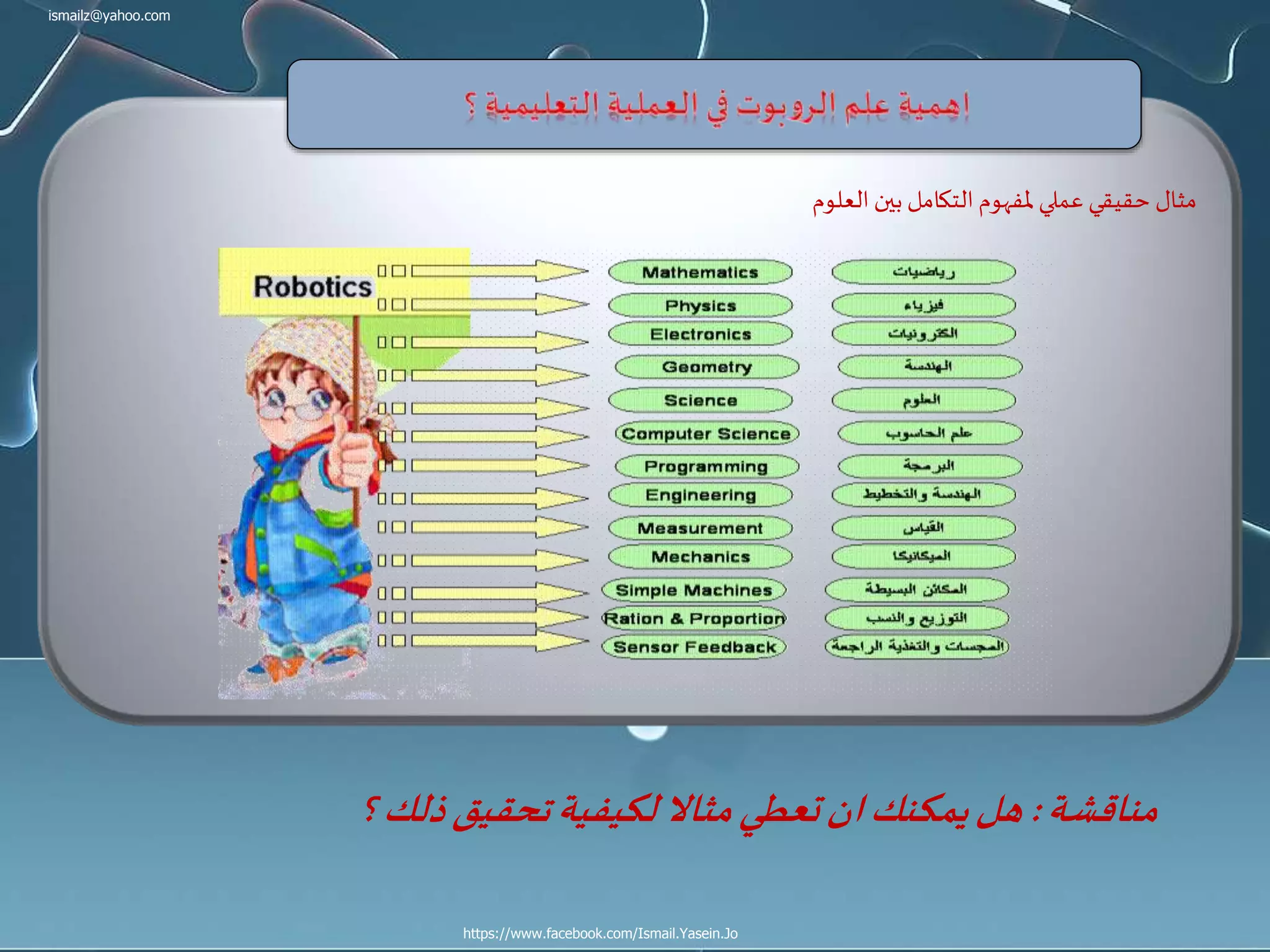 ismailz@yahoo.com
https://www.facebook.com/Ismail.Yasein.Jo
‫العلوم‬ ‫بين‬ ‫التكامل‬‫ملفهوم‬ ‫عملي‬ ‫حقيقي‬ ‫مثال‬
‫مناقشة‬:‫؟‬‫ذلك‬‫تحقيق‬‫لكيفية‬‫مثاال‬‫تعطي‬‫ان‬‫يمكنك‬‫هل‬
 