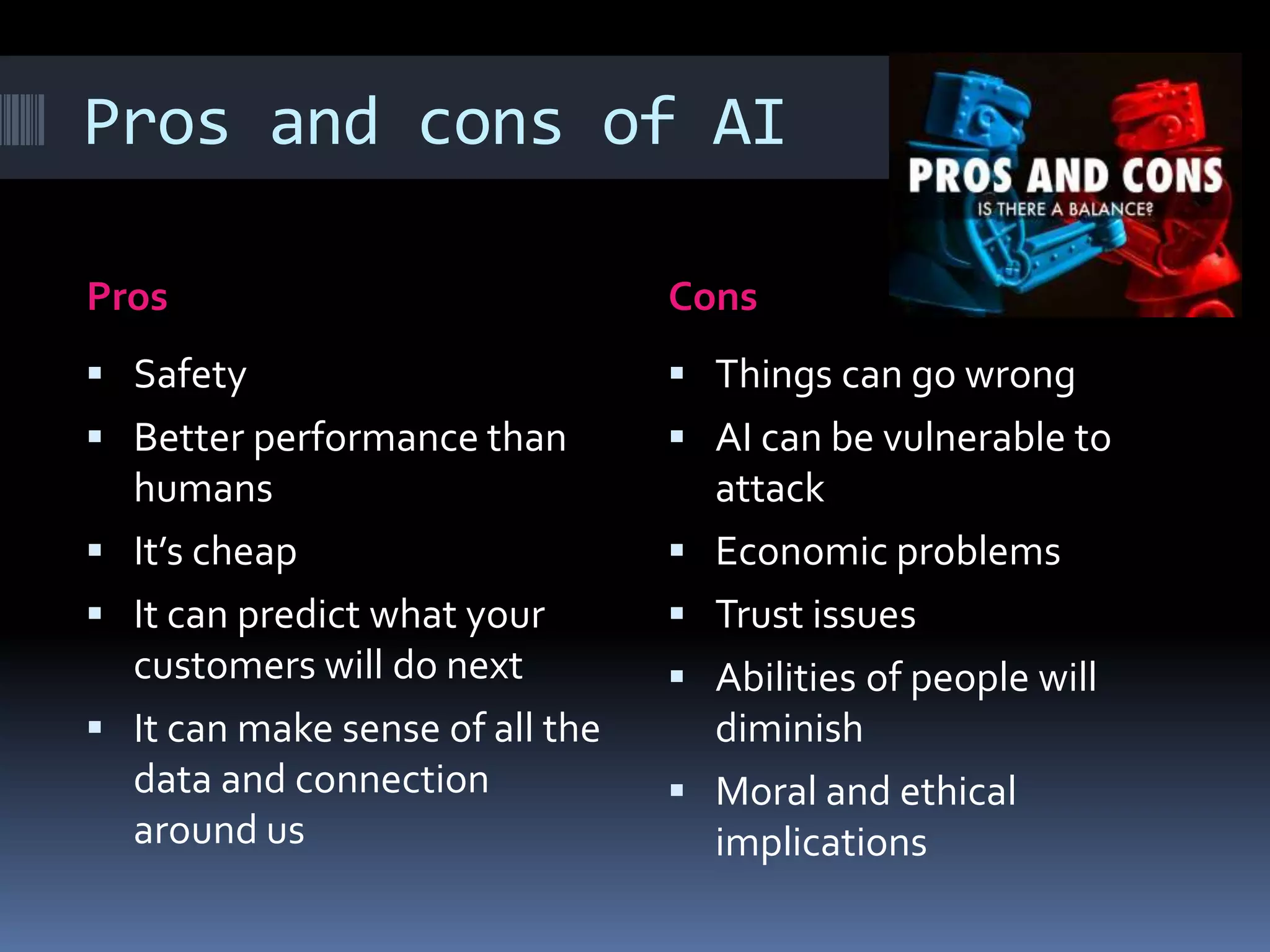 Pros and cons of AI
Pros Cons
 Safety
 Better performance than
humans
 It’s cheap
 It can predict what your
customers will do next
 It can make sense of all the
data and connection
around us
 Things can go wrong
 AI can be vulnerable to
attack
 Economic problems
 Trust issues
 Abilities of people will
diminish
 Moral and ethical
implications
 