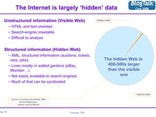 The Internet is largely ‘hidden’ data Unstructured information (Visible Web) HTML and text oriented Search-engine crawlable Difficult to analyze Structured information (Hidden Web) XML, structured information (auctions, tickets, cars, jobs) Lives mostly in walled gardens (eBay, Monster…) Not easily available to search engines Much of that can be syndicated The hidden Web is  400-500x larger than the visible one VISIBLE WEB HIDDEN WEB Source: Crawling the Hidden Web Sriram Raghavan,  Hector Garcia-Molina 