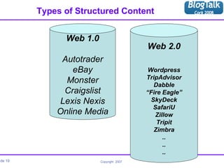 Types of Structured Content Web 1.0 Autotrader eBay Monster Craigslist Lexis Nexis Online Media Web 2.0 Wordpress TripAdvisor Dabble “ Fire Eagle” SkyDeck SafariU Zillow Tripit Zimbra .. .. .. 