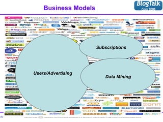 Business Models Users/Advertising Subscriptions Data Mining 