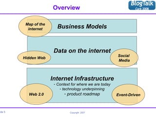 Overview Internet Infrastructure Context for where we are today technology underpinning product roadmap Data on the internet Hidden Web Event-Driven Business Models Map of the internet Social  Media Web 2.0 