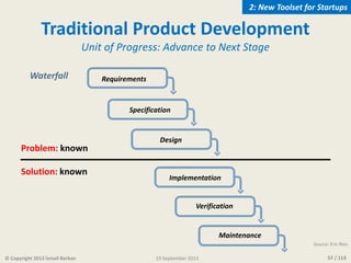57 / 113© Copyright 2013 İsmail Berkan
Traditional Product Development
Unit of Progress: Advance to Next Stage
Waterfall R...