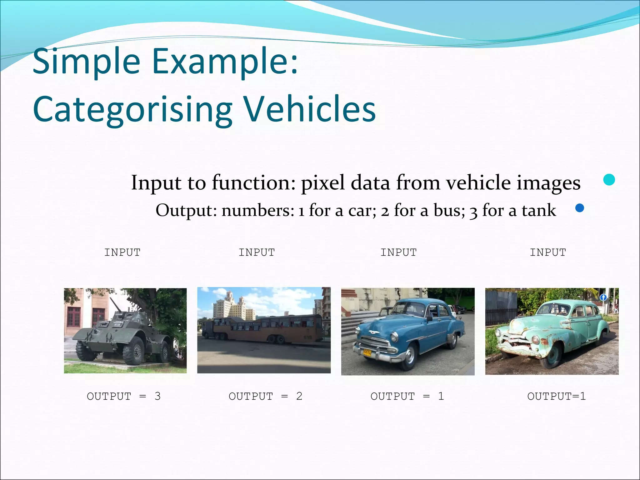 Simple Example:
Categorising Vehicles
Input to function: pixel data from vehicle images
Output: numbers: 1 for a car; 2 for a bus; 3 for a tank
INPUT INPUT INPUT INPUT
OUTPUT = 3 OUTPUT = 2 OUTPUT = 1 OUTPUT=1
 