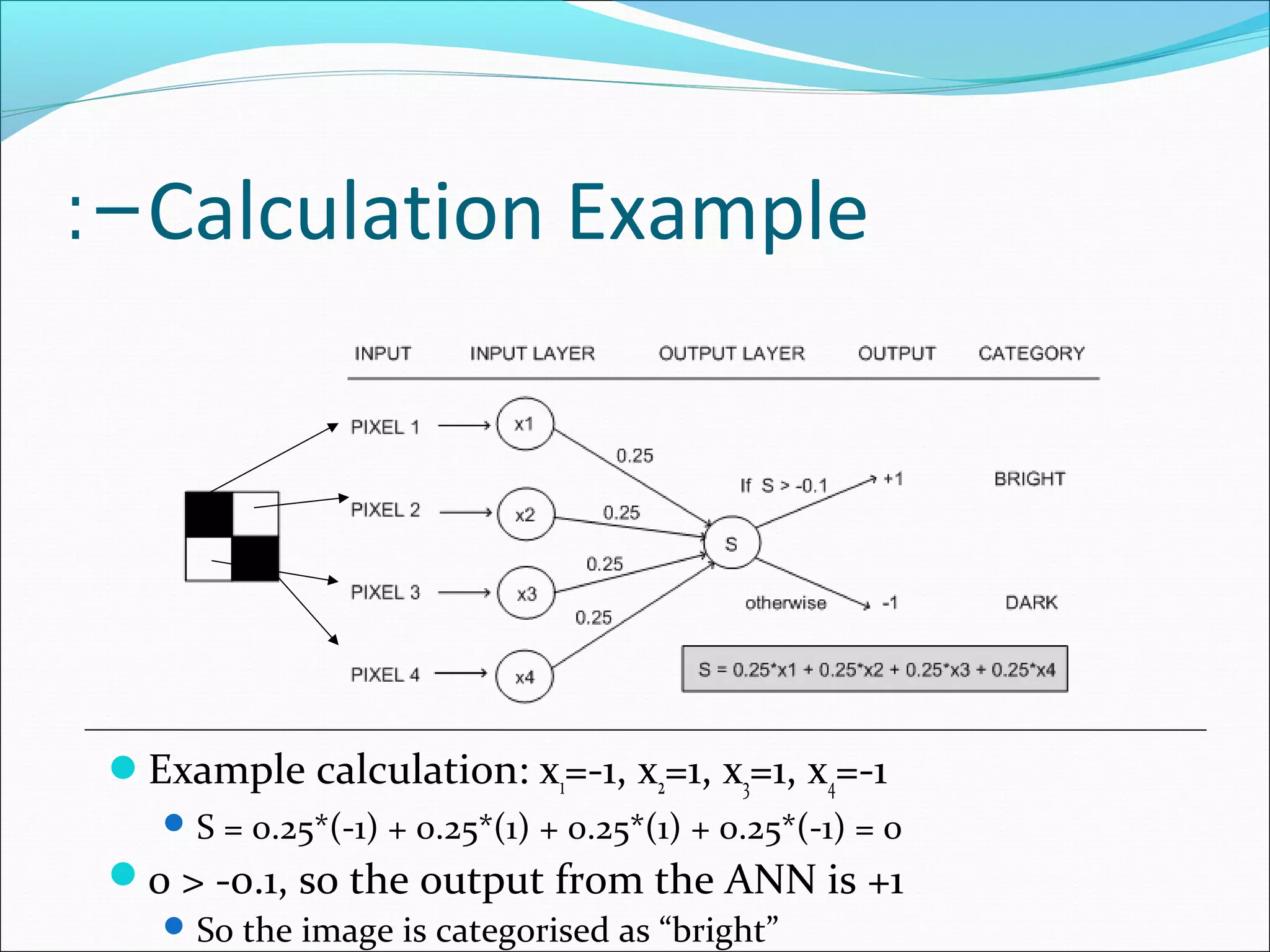 Calculation Example:-
Example calculation: x1=-1, x2=1, x3=1, x4=-1
S = 0.25*(-1) + 0.25*(1) + 0.25*(1) + 0.25*(-1) = 0
0 > -0.1, so the output from the ANN is +1
So the image is categorised as “bright”
 