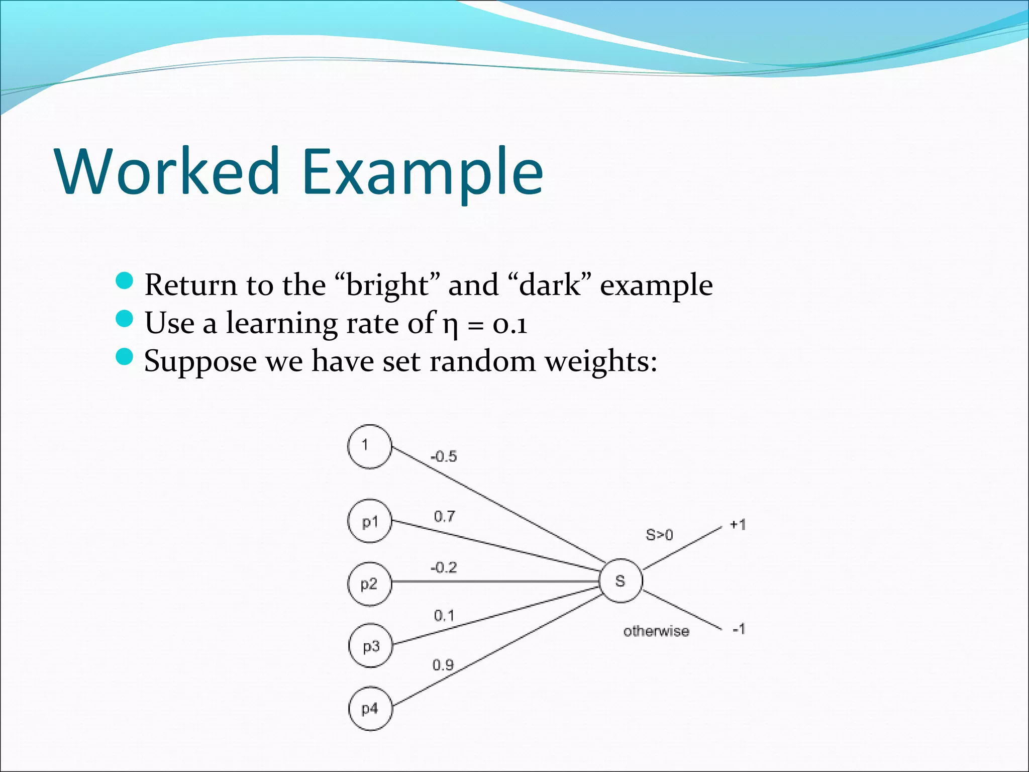 Worked Example
Return to the “bright” and “dark” example
Use a learning rate of η = 0.1
Suppose we have set random weights:
 